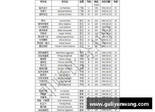 OB视讯官方网站科隆足球俱乐部年薪排行及球员薪资分析